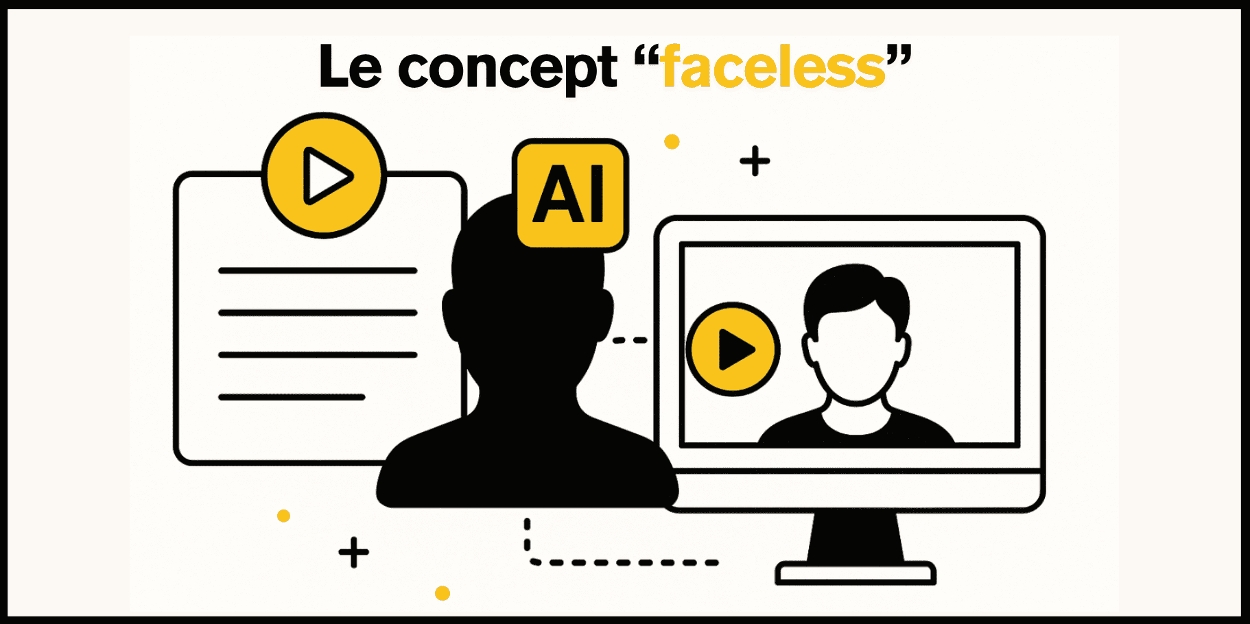 Qu’est-ce qu’une chaîne YouTube automatisée (faceless) ?