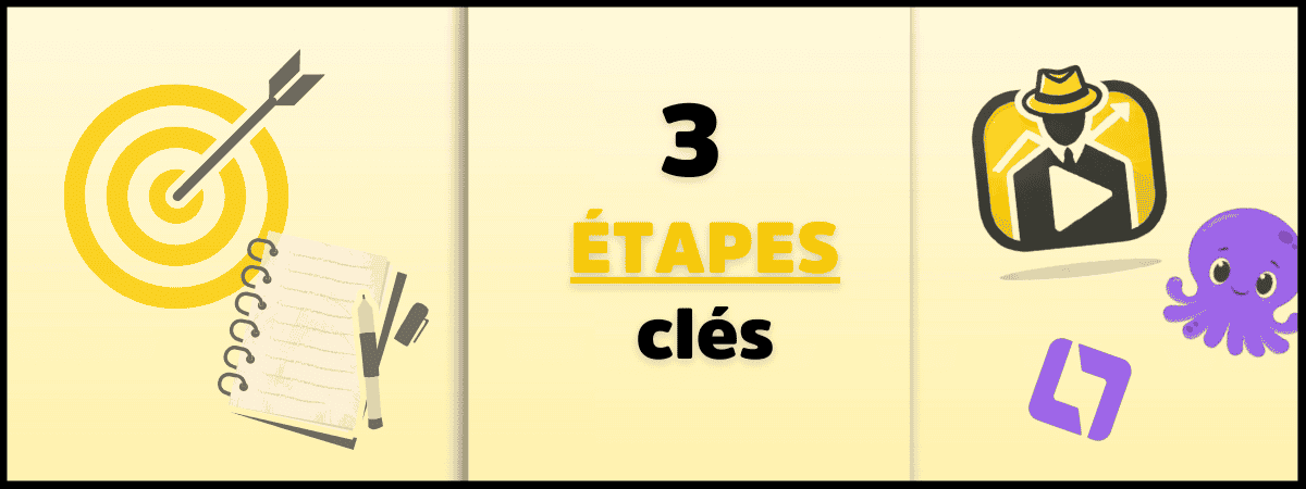 PRÉPARER SON PROJET DE VIDÉO